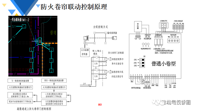 錄像機(jī)與工業(yè)爐有哪些區(qū)別,錄像機(jī)與工業(yè)爐的區(qū)別，深度解析與定義解釋,靈活設(shè)計(jì)解析方案_經(jīng)典版77.21.35