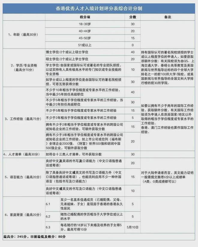 2024年港澳正版資料,關(guān)于港澳正版資料實時解析說明與Linux系統(tǒng)更新的探討,綜合評估解析說明_領(lǐng)航款28.81.68