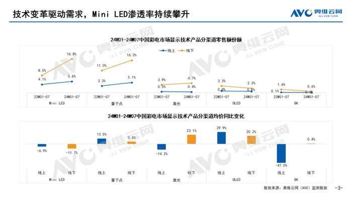 2024年新澳門今晚開彩結果查詢表,探索未來游戲世界，新澳門游戲版的發(fā)展與查詢系統(tǒng)革新,實地策略驗證計劃_牙版16.12.53