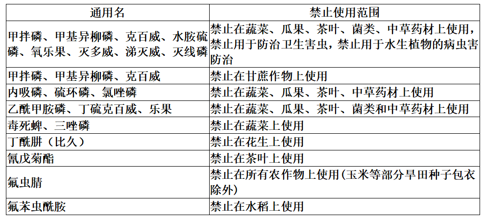 農藥原藥與制劑換算,農藥原藥與制劑換算及精細化方案實施的探討,實地分析驗證數(shù)據_豪華款87.22.31