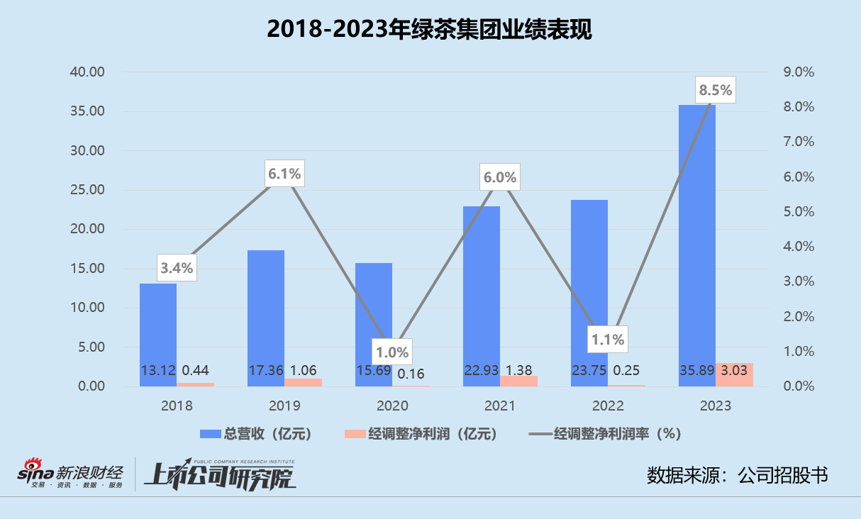 新奧集團(tuán)市值多少錢,新奧集團(tuán)市值分析與適用性計(jì)劃實(shí)施探討——以版齒86.21.43為視角,實(shí)地說明解析_AP17.21.56