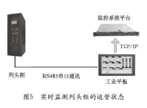 通風(fēng)機(jī)檢修的基本方法,通風(fēng)機(jī)檢修的基本方法與科學(xué)評(píng)估解析說明,預(yù)測(cè)分析解釋定義_蘋果36.56.76