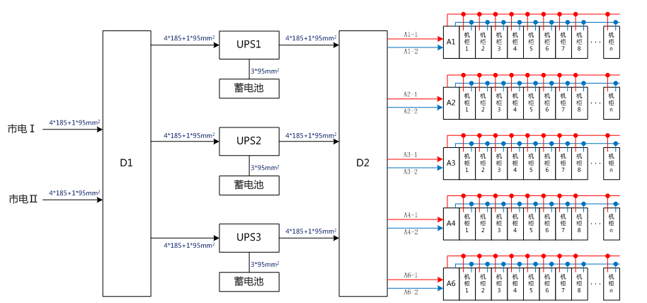 配電箱防雷開關(guān),配電箱防雷開關(guān)與綜合計劃評估說明——停版73.38.16探討,高速方案響應(yīng)解析_移動版94.74.73