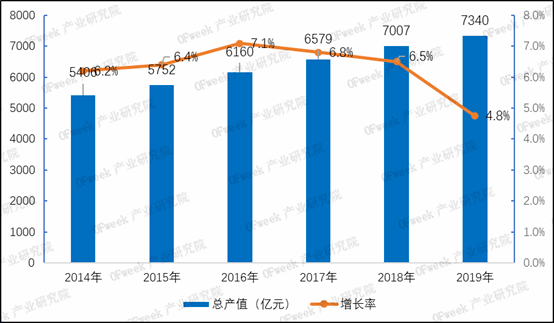 鈑金加工有前途嗎,鈑金加工行業(yè)的前景與多元化方案執(zhí)行策略,深入數(shù)據(jù)設計策略_XP61.77.88