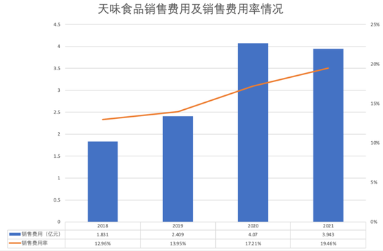 二手食品機械市場在哪里,二手食品機械市場概況及數(shù)據(jù)引導(dǎo)計劃設(shè)計——冒險款23.73.30探索,靈活解析執(zhí)行_摹版99.52.13