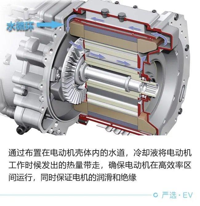 模具與電機(jī)專用冷卻風(fēng)機(jī)的區(qū)別,模具與電機(jī)專用冷卻風(fēng)機(jī)區(qū)別及合理化決策評(píng)審探討——基于V91.50.91版本的理解,適用性執(zhí)行設(shè)計(jì)_GM版55.45.23