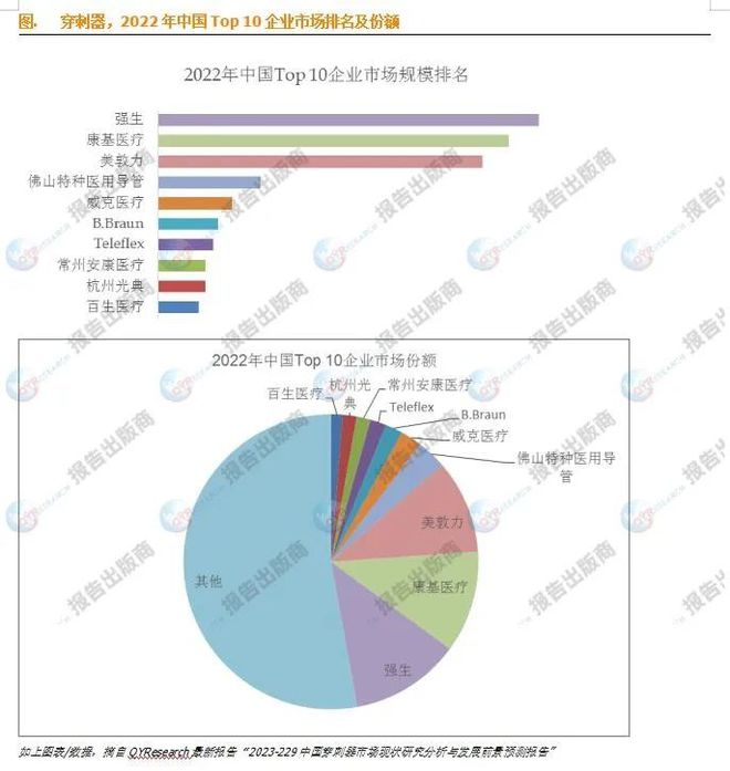 一次性用品屬于什么類別,一次性用品的類別與數(shù)據(jù)計(jì)劃引導(dǎo)執(zhí)行探討,快捷解決方案問題_版權(quán)頁41.91.42