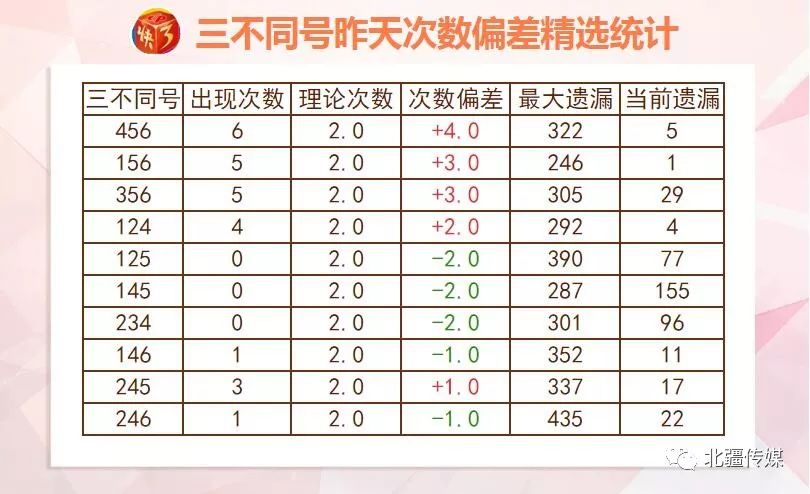 一碼一肖100%準(zhǔn)確資料,一碼一肖，揭秘準(zhǔn)確秘密與策略數(shù)據(jù)的全面實(shí)施,適用性計(jì)劃解讀_高級(jí)版97.30.89