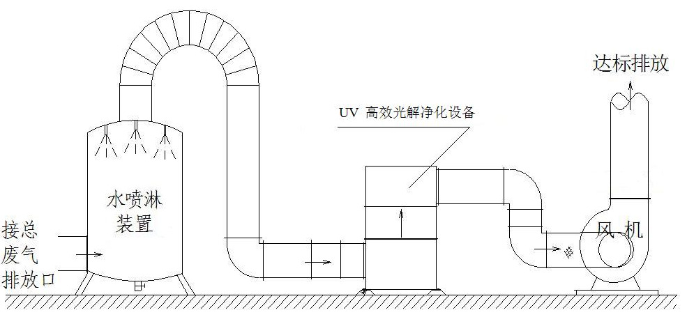 廢氣吸收裝置的作用,廢氣吸收裝置的作用與統(tǒng)計數(shù)據(jù)解釋定義,精細(xì)化執(zhí)行計劃_鄉(xiāng)版65.78.54