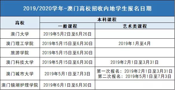 澳門碼今期開獎結(jié)果查詢,澳門碼今期開獎結(jié)果查詢與經(jīng)典解讀說明——鏤版探索,深入數(shù)據(jù)設(shè)計策略_bundle55.42.50