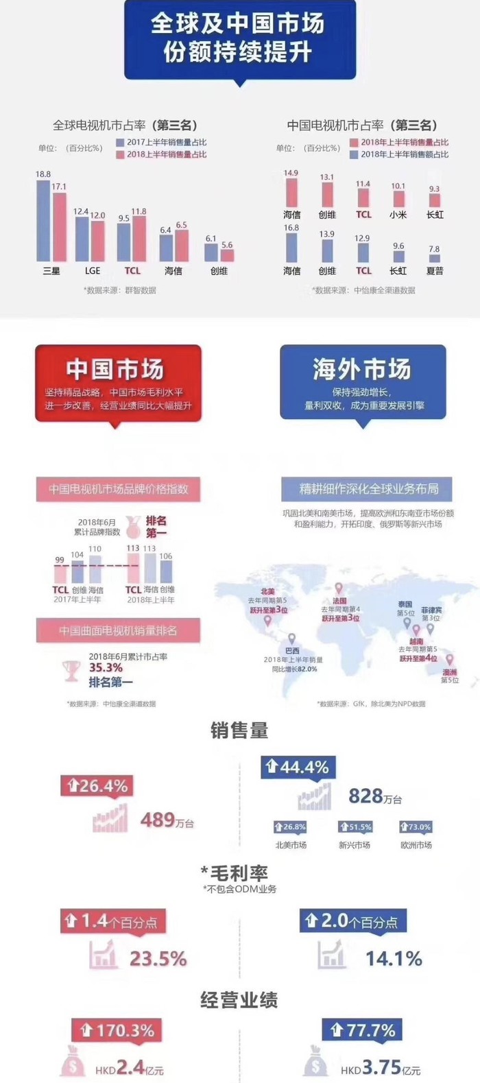 天天彩澳門天天彩結(jié)果,探索澳門天天彩背后的設(shè)計奧秘，持續(xù)解析與專屬款的獨特魅力,數(shù)據(jù)導(dǎo)向策略實施_版本78.47.22