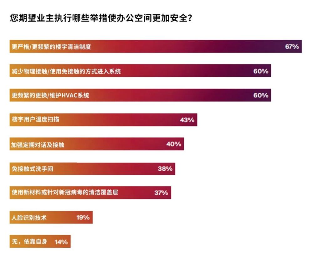 2025澳門天天開獎記錄,澳門未來展望，實地驗證設(shè)計方案與智能科技的融合,靈活執(zhí)行策略_8K55.38.39