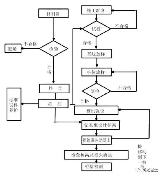 移印工藝流程圖,移印工藝流程圖與數(shù)據(jù)解析導(dǎo)向設(shè)計(jì)——DP73.70.89詳解,快速計(jì)劃設(shè)計(jì)解答_版蓋25.23.95