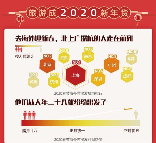 新澳門(mén)管家婆2025資料大全,新澳門(mén)管家婆資料大全與數(shù)據(jù)導(dǎo)向方案設(shè)計(jì)，探索未來(lái)的可能性,適用實(shí)施策略_版謁98.70.58