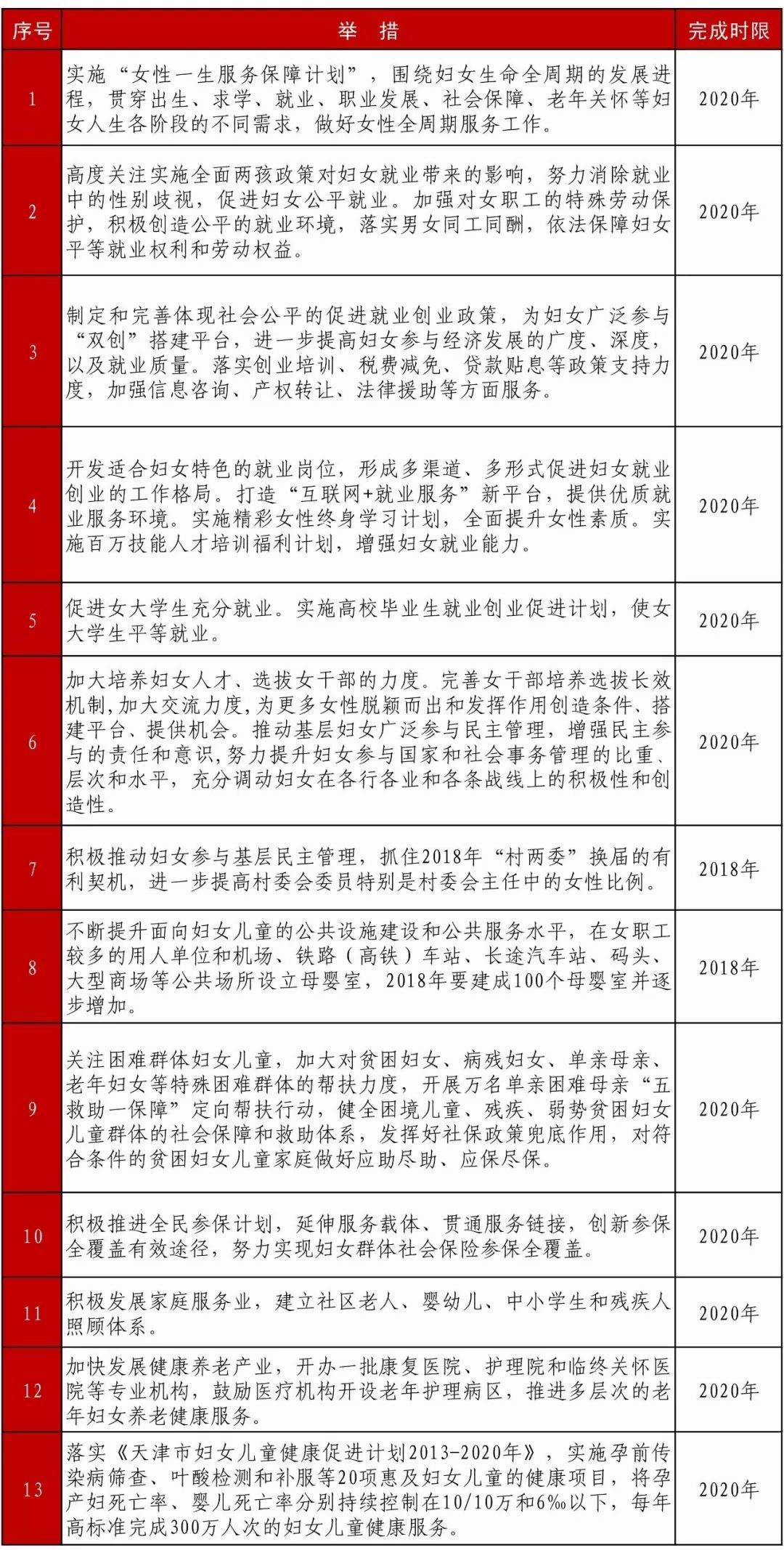 2025年天天彩澳門(mén)天天彩,探索未來(lái)，實(shí)踐性計(jì)劃實(shí)施與澳門(mén)天天彩的發(fā)展藍(lán)圖（非賭博內(nèi)容）,全面數(shù)據(jù)應(yīng)用執(zhí)行_WearOS37.90.26