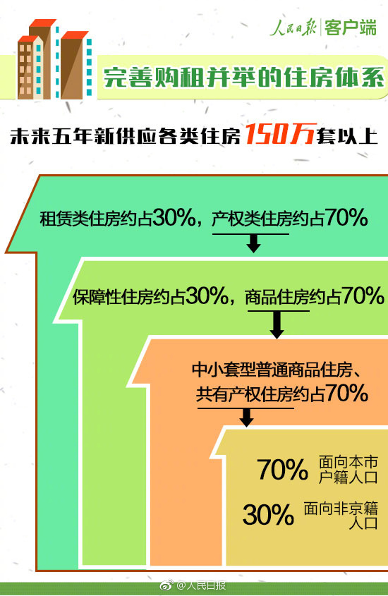 丙綸原料,丙綸原料的整體講解規(guī)劃,全面數(shù)據(jù)應(yīng)用分析_精簡版72.99.20