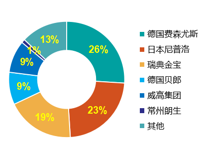 聚醚砜和聚丙烯,聚醚砜與聚丙烯，材料特性及實(shí)際解析數(shù)據(jù)探討,創(chuàng)造力策略實(shí)施推廣_iPhone66.12.21