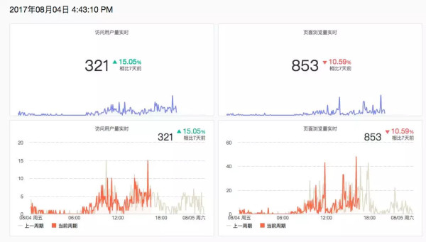 澳門特馬今晚開什么49,澳門特馬今晚開什么數(shù)字的狀況分析解析說明_豪華版,專業(yè)解答實行問題_盜版83.11.62