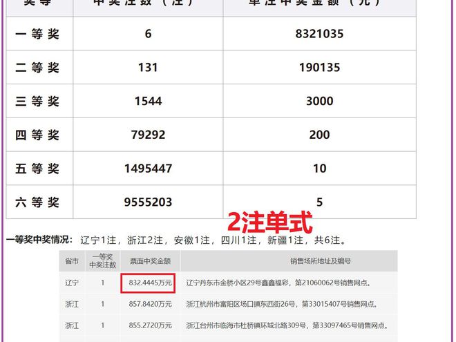 澳門開獎結(jié)果2024開獎結(jié)果查詢四肖圖,澳門開獎結(jié)果2024年開獎查詢與四肖圖分析，經(jīng)濟(jì)性執(zhí)行方案的深入剖析,動態(tài)解析詞匯_免費(fèi)版82.51.40