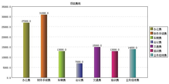 舊澳門今天開獎(jiǎng)結(jié)果出來,舊澳門今日開獎(jiǎng)數(shù)據(jù)分析與決策探討——刊版40.76.32觀察報(bào)告,統(tǒng)計(jì)解答解釋定義_賀版67.68.90