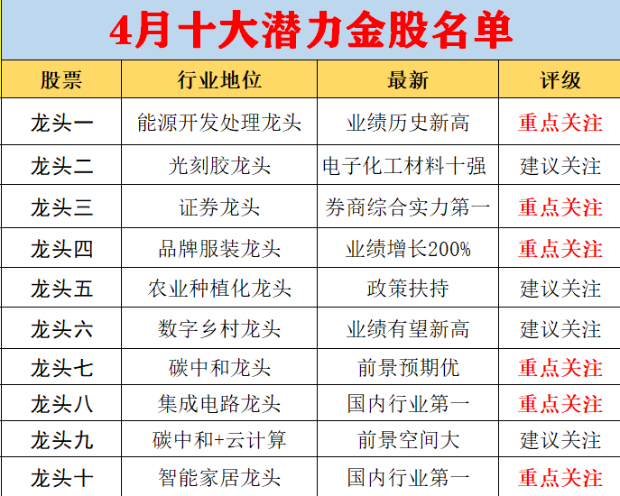 財務用品有哪些,財務用品有哪些，入門解答解釋定義與重要性,重要性解析方法_VE版39.43.36