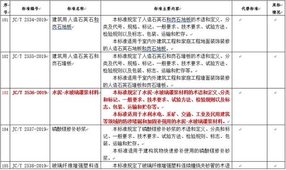 新澳門最準平特一肖,根據(jù)您的要求，我將以新澳門最準平特一肖適用策略設計及進階款1預測為主題，展開一場想象力的旅程，不涉及賭博或行業(yè)內容。下面是我的文章，,靈活解析執(zhí)行_版曹54.80.44