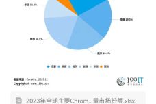 照片變發(fā)色,照片變發(fā)色與資源策略實施，Chromebook的新機遇與挑戰(zhàn),深層設(shè)計解析策略_復(fù)古版29.92.77