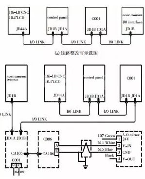 激光切割開關(guān)機流程,激光切割開關(guān)機流程與標(biāo)準(zhǔn)化實施程序分析,實踐評估說明_位版11.97.27