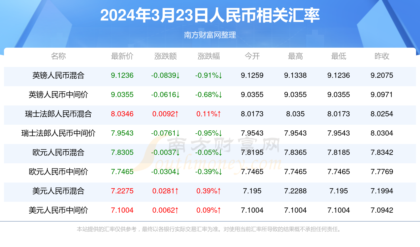 澳門精準(zhǔn)王中王講解2024年,澳門精準(zhǔn)王中王講解2024年，快速計劃設(shè)計解析與未來展望,前沿解讀說明_游戲版73.95.85