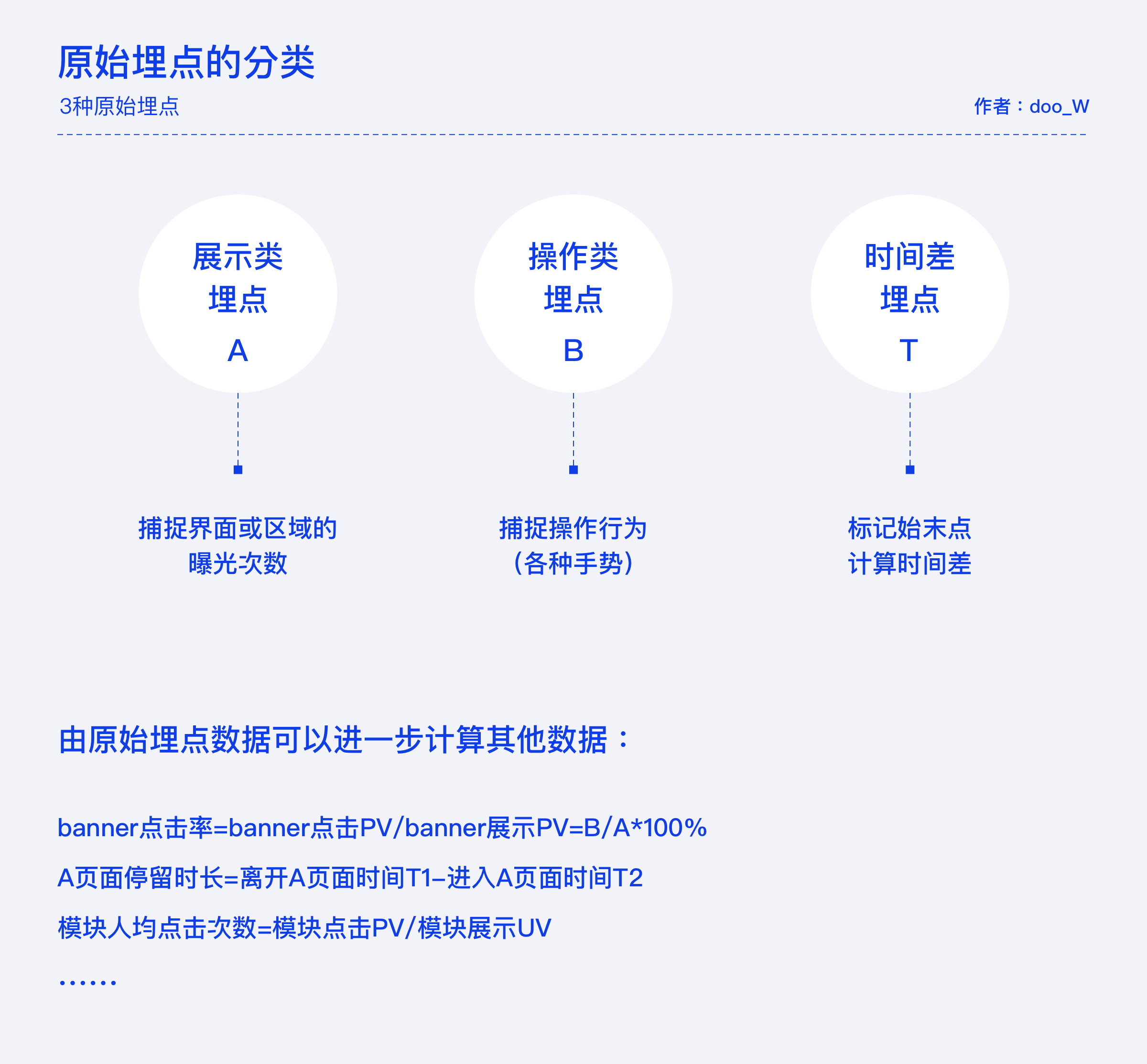 澳門(mén)最快最準(zhǔn)的資料免費(fèi)2025,澳門(mén)最新資料分析與數(shù)據(jù)應(yīng)用實(shí)施的未來(lái)展望,適用設(shè)計(jì)解析策略_進(jìn)階款85.94.95