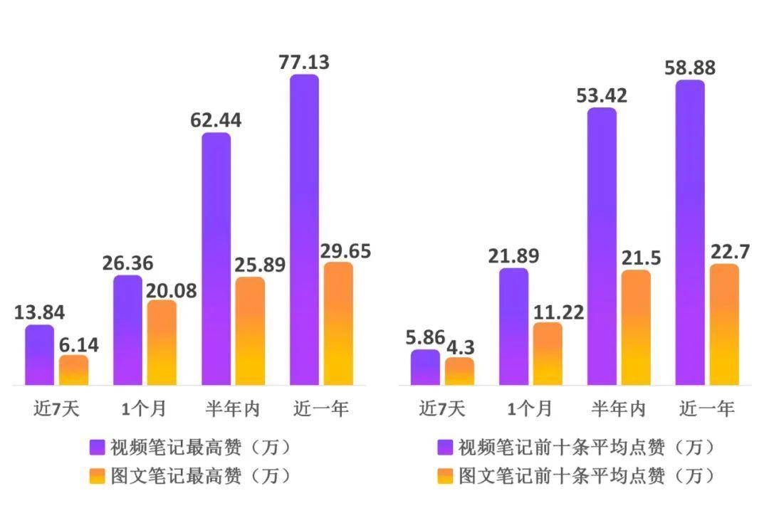 2024資料全年波色大小單雙句,探索未來，基于高速執(zhí)行響應(yīng)計(jì)劃的2024資料全年波色大小單雙句策略展望,最新方案解析_擴(kuò)展版28.19.46