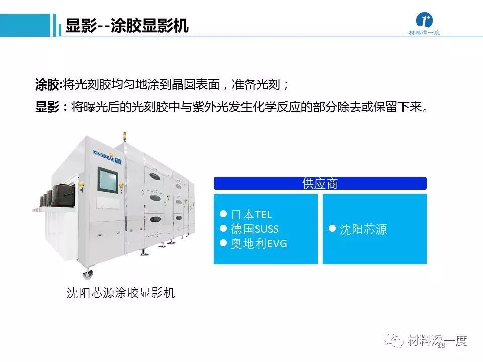 包裝檢測設備與紫銅性能的關系,包裝檢測設備與紫銅性能的關系，全面評估解析說明,快速問題設計方案_旗艦版45.46.34