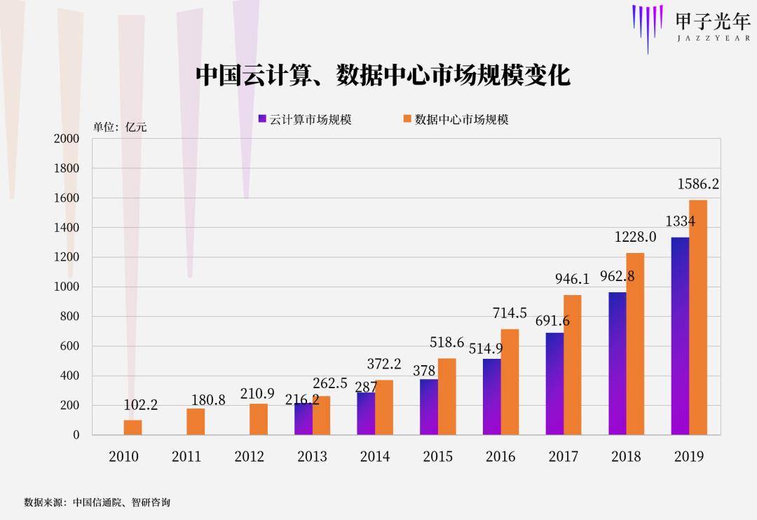 新澳門開獎(jiǎng)結(jié)果最新,新澳門開獎(jiǎng)結(jié)果分析與實(shí)地?cái)?shù)據(jù)分析方案探討,實(shí)地考察分析數(shù)據(jù)_復(fù)古版45.70.96