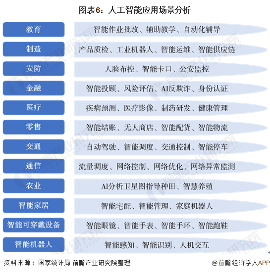 2025年天天彩資料免費大全,探索未來數(shù)據(jù)世界，2025年天天彩資料免費大全與實證研究的結(jié)合,詳細(xì)數(shù)據(jù)解釋定義_旗艦版99.13.41