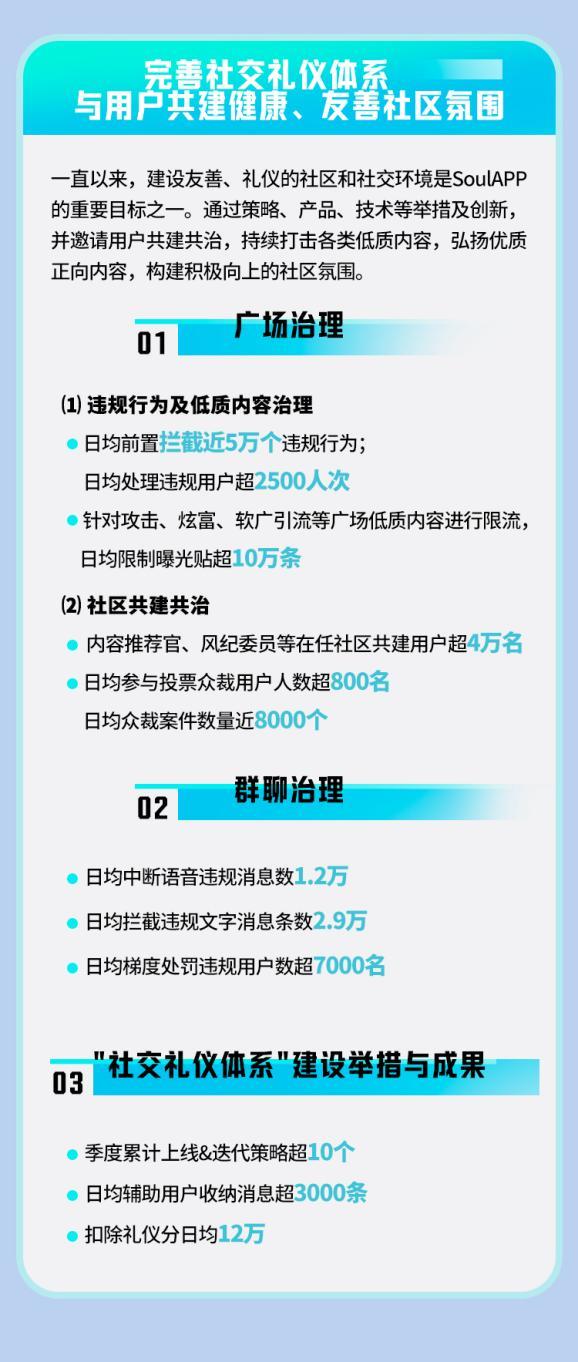 新澳門內部精準10碼,新澳門內部精準管理方案的設計與實現(xiàn)，問題與解決方案的快速設計過程探索,全面數據分析實施_交互版62.92.64