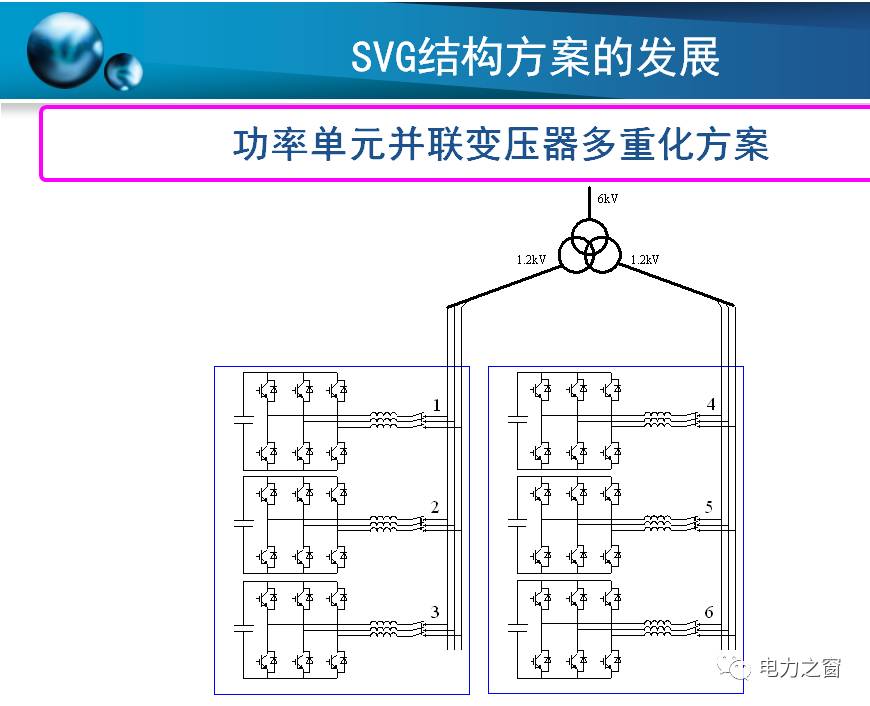 逆變器實物,逆變器實物與實證分析解析說明,經(jīng)典說明解析_凸版94.18.85