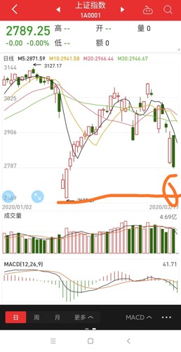 2024年今晚港彩開獎(jiǎng)結(jié)果,探索未來，仿真實(shí)現(xiàn)技術(shù)與港彩開獎(jiǎng)的跨領(lǐng)域融合（以潰版81.54.15為靈感）,數(shù)據(jù)整合策略分析_安卓款27.90.11