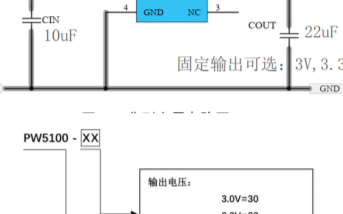 第3080頁