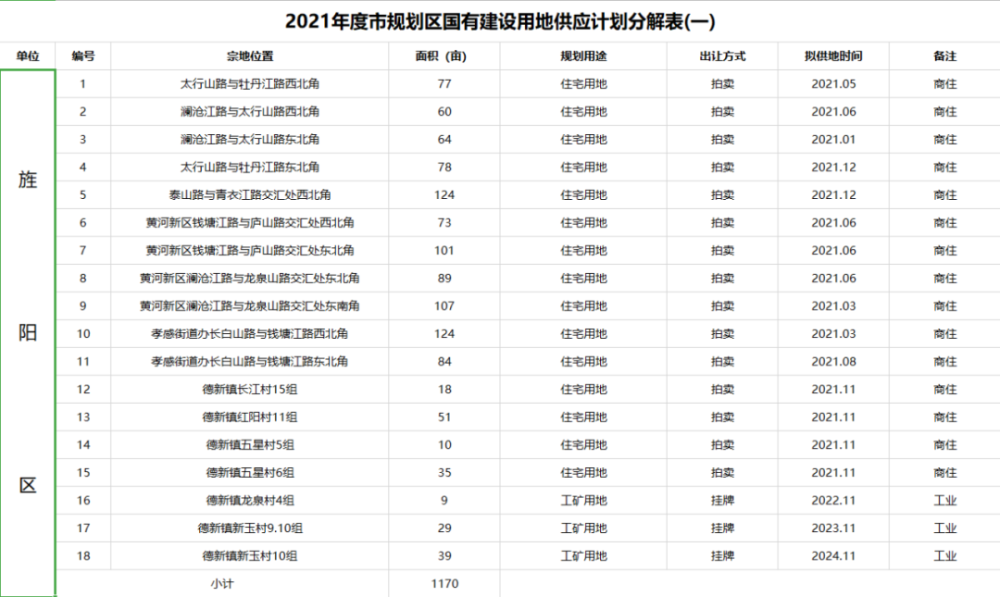 澚門2024年全年免費資料,澚門2024年全年免費資料精細化說明解析與AP24.68.86應(yīng)用展望,實地數(shù)據(jù)驗證設(shè)計_DP15.79.11