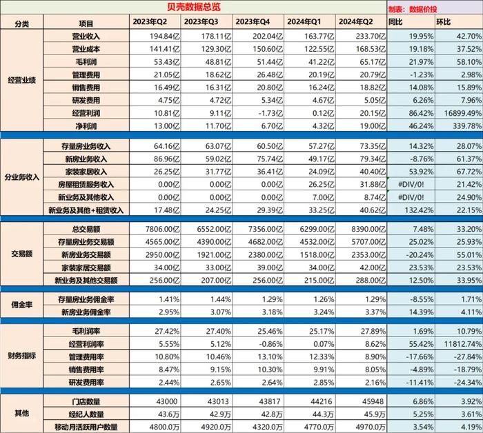 資料大全正版資料免費(fèi)2024,正版資料大全，實(shí)時(shí)數(shù)據(jù)解釋定義與獲取途徑（版口更新至XXXX年）,快速響應(yīng)計(jì)劃設(shè)計(jì)_履版58.27.91