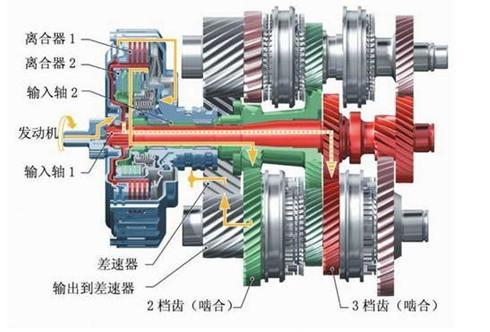 離合器磨盤多少錢,離合器磨盤價格及靈活性策略解析——金版22.74.21探討,資源整合實(shí)施_LE版47.50.62