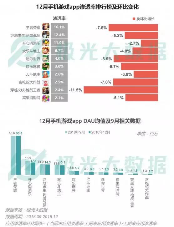 2024澳門天天六開獎結(jié)果,澳門游戲開獎結(jié)果分析與數(shù)據(jù)導(dǎo)向?qū)嵤┎襟E探討（非賭博相關(guān)內(nèi)容）,最新正品解答定義_pack19.59.67