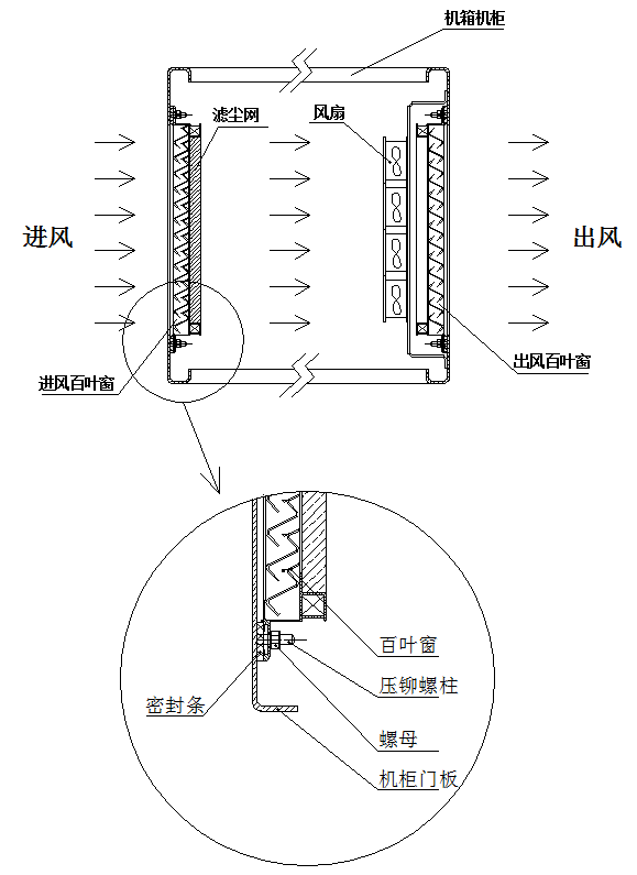 鏈條防斷裝置,鏈條防斷裝置的設(shè)計(jì)與精細(xì)化執(zhí)行，Pro39.20.28的探討,前沿說(shuō)明評(píng)估_詔版57.46.34