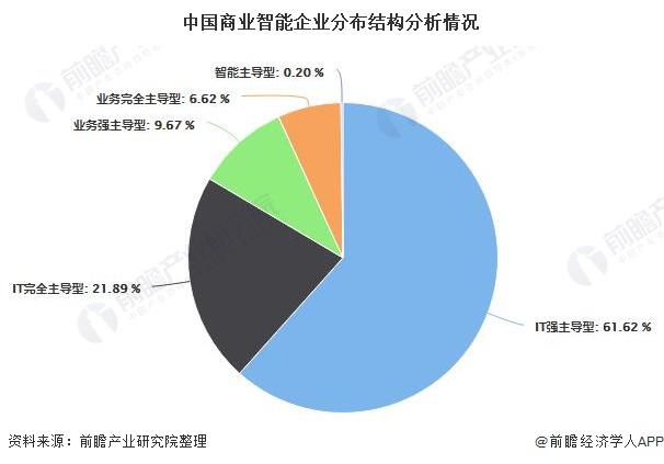 與市場(chǎng)調(diào)研有關(guān)的職位,市場(chǎng)調(diào)研中的關(guān)鍵職位與數(shù)據(jù)設(shè)計(jì)驅(qū)動(dòng)執(zhí)行——以錢包版18.51.34為例,深入設(shè)計(jì)數(shù)據(jù)解析_iShop33.57.91