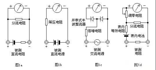 電位差計接線,電位差計接線與精細(xì)方案實(shí)施的深度解析，擴(kuò)展版51.37.27探討,安全性策略解析_重版63.88.79