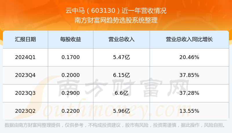 香港今期出什么特馬600圖庫,香港今期馬票分析，安全解析策略與圖庫探索,定性解析說明_精裝版78.46.85