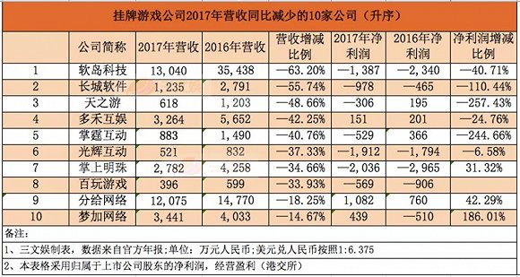 2025新澳門天天開好彩大全作睌開什么,未來澳門游戲行業(yè)展望與可靠性方案的探討,專業(yè)執(zhí)行方案_Pixel15.95.71