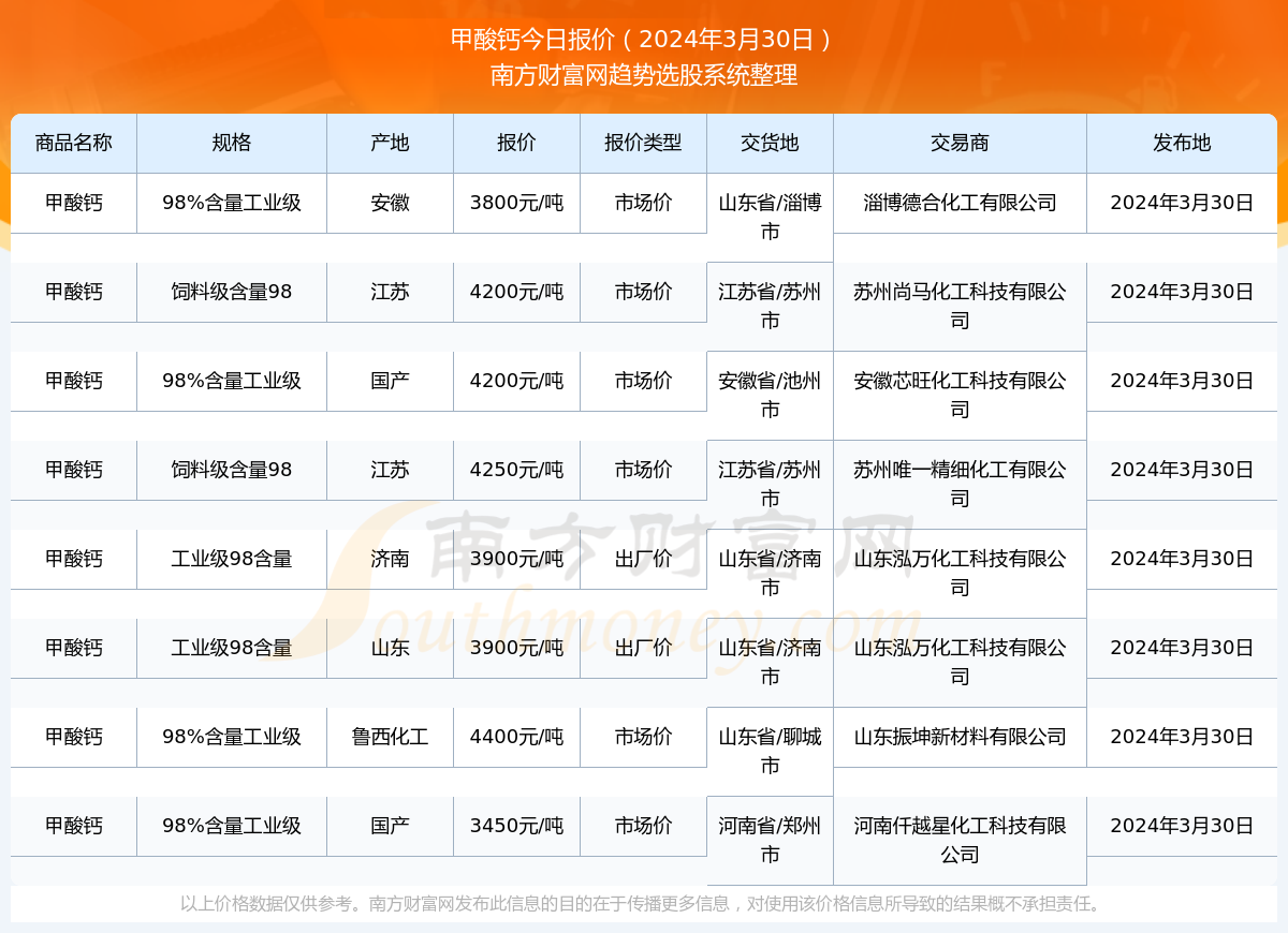 2024年今晚澳門特馬開獎結(jié)果查詢表,未來科技體驗，澳門特馬開獎結(jié)果查詢表與適用性執(zhí)行設(shè)計GM版探索,穩(wěn)定性策略解析_蘋果89.19.22