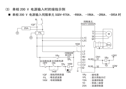 直流伺服電機改普通電機接線法,直流伺服電機改普通電機接線法及問題解答——珂羅版詳解,實地驗證數(shù)據(jù)計劃_2DM27.85.58