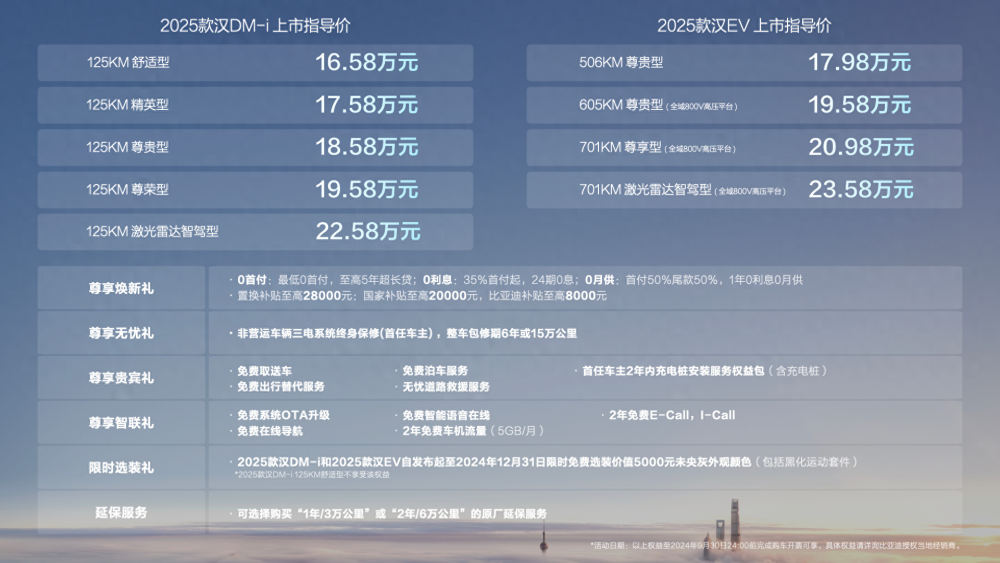 2024年12月 第23頁